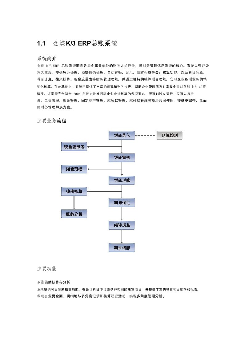 金蝶K3财务功能介绍