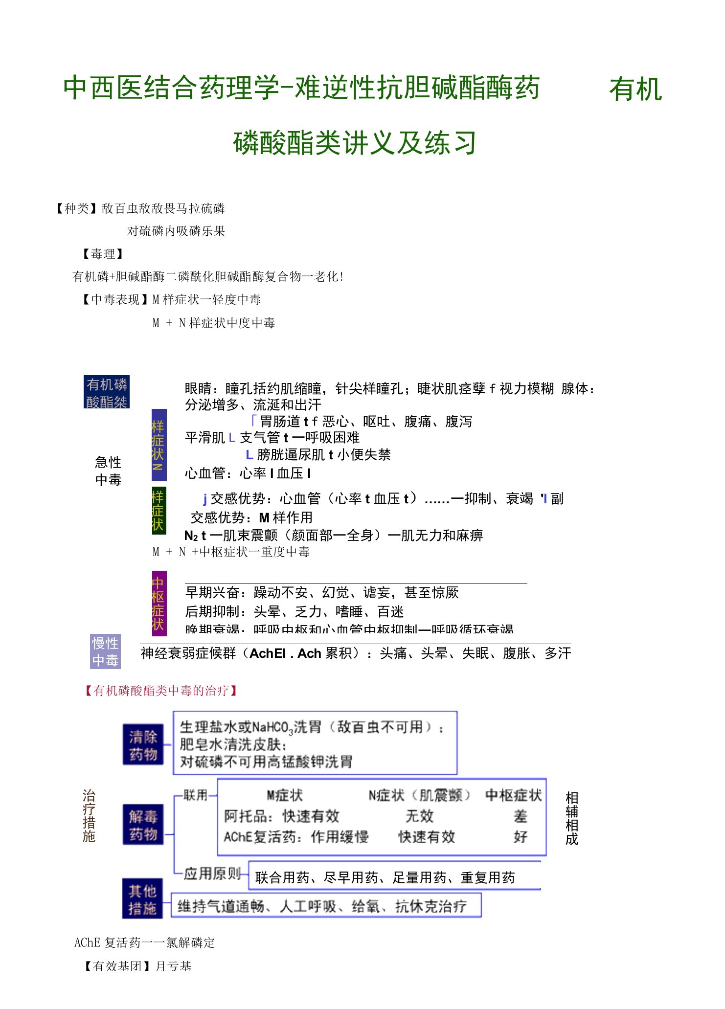 中西医结合药理学-难逆性抗胆碱酯酶药——有机磷酸酯类讲义及练习