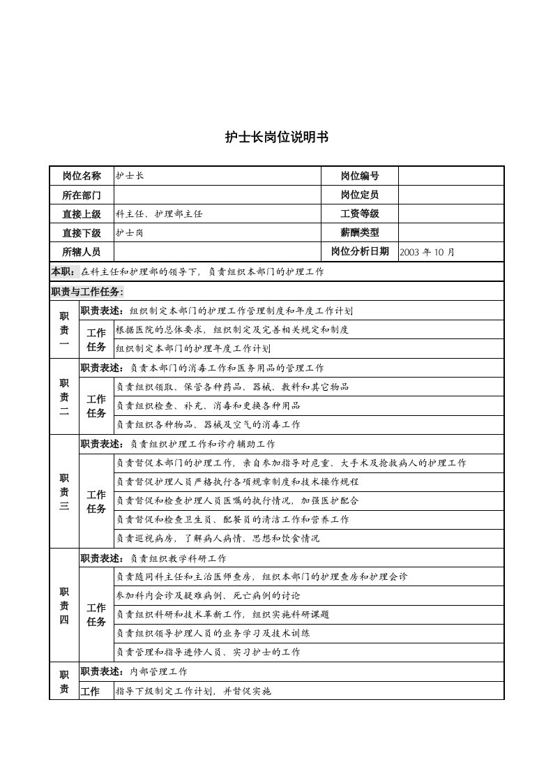 湖北新华医院护士长岗位说明书