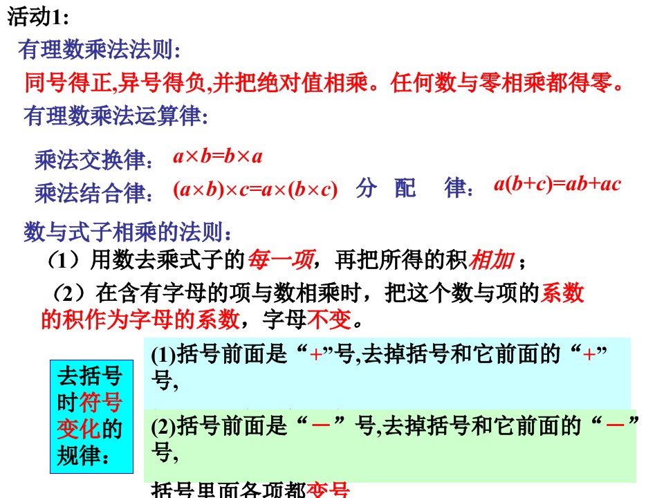 七年级数学有理数的乘除复习中学课件08