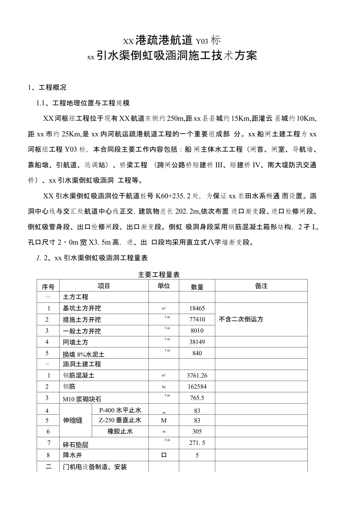 方案引水渠倒虹吸涵洞施工技术方案