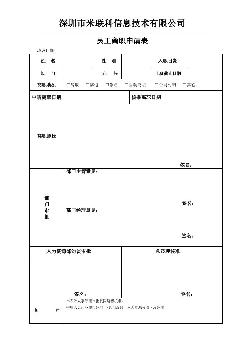 员工离职申请表格式