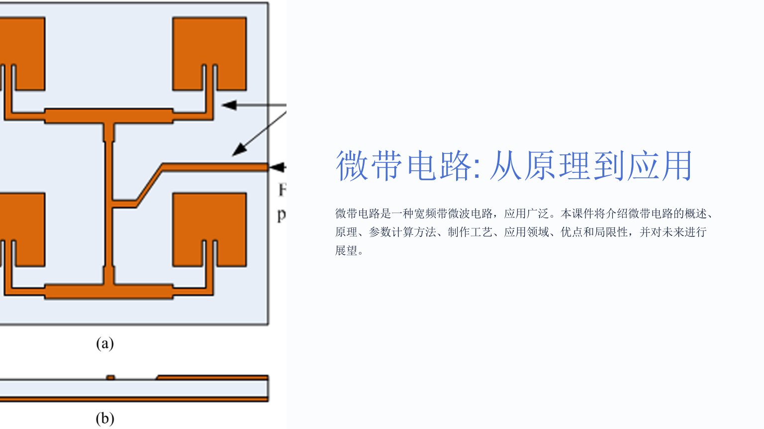 《微带电路》课件