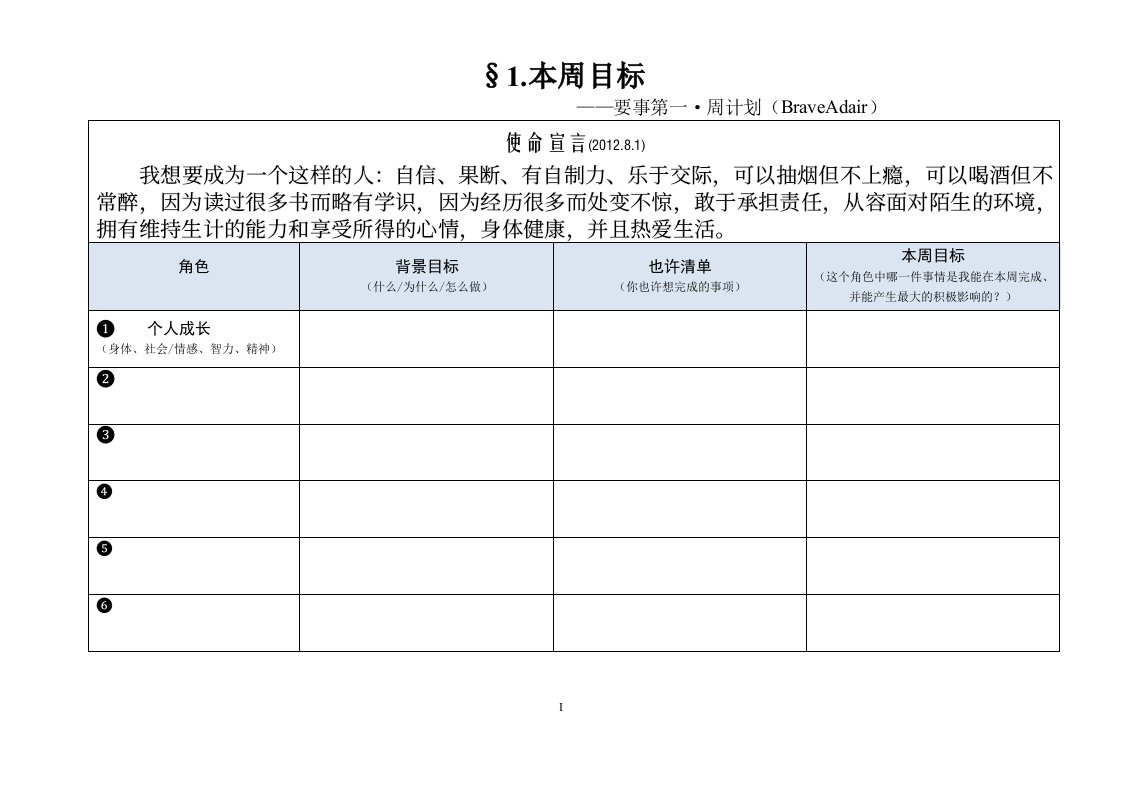 史蒂夫柯维时间管理计划要事第一-日程安排表