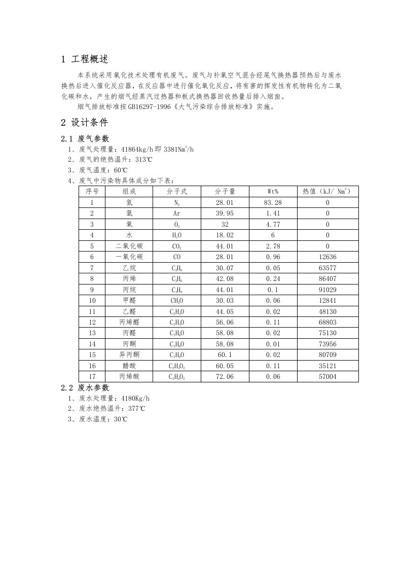 化工工程设计方案