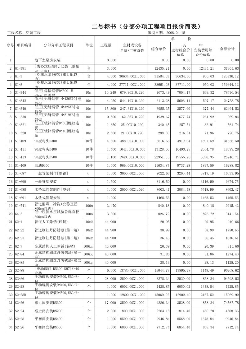 招标投标-空调工程预算投标书