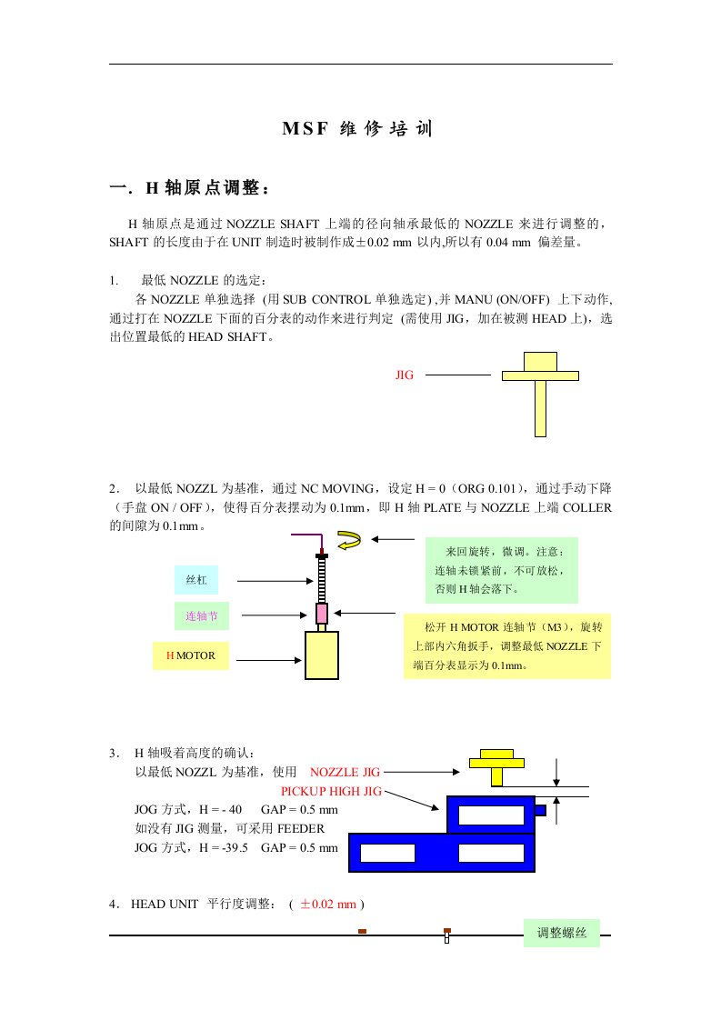 MSF维修培训(DOC11)(1)