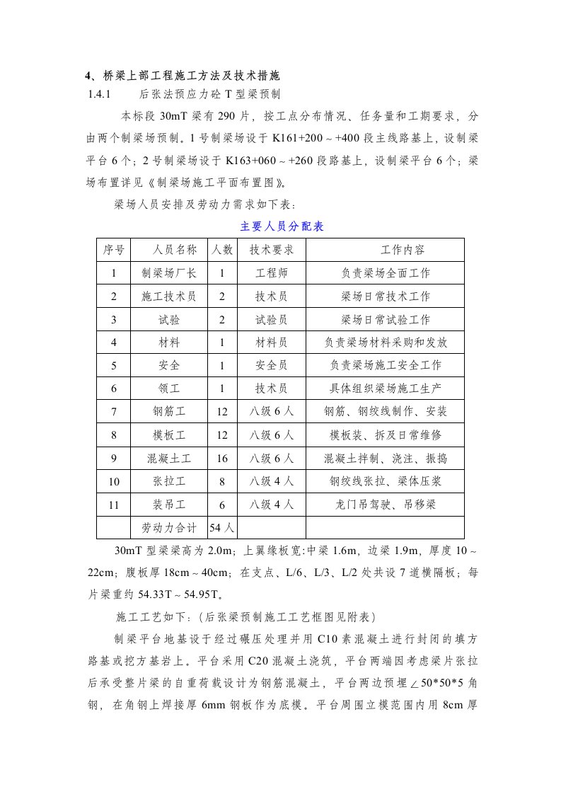 30mT预应力梁施工方案