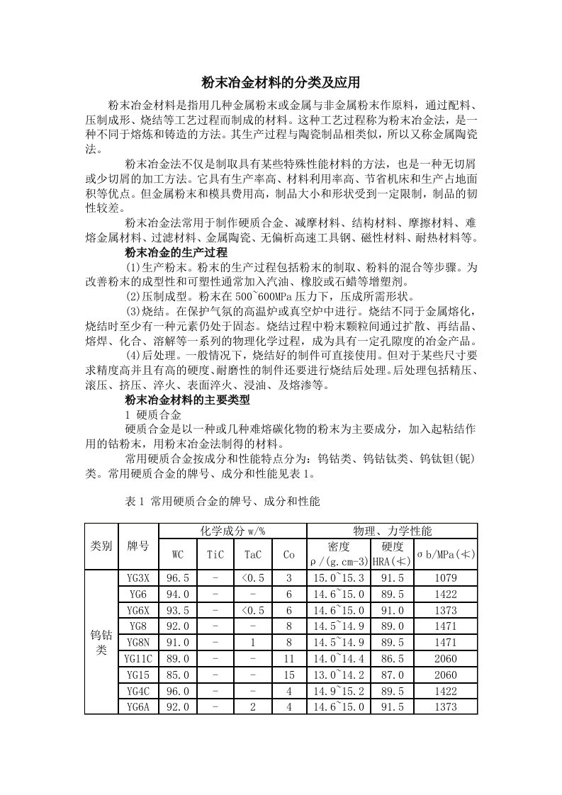 粉末冶金材料的分类及应用