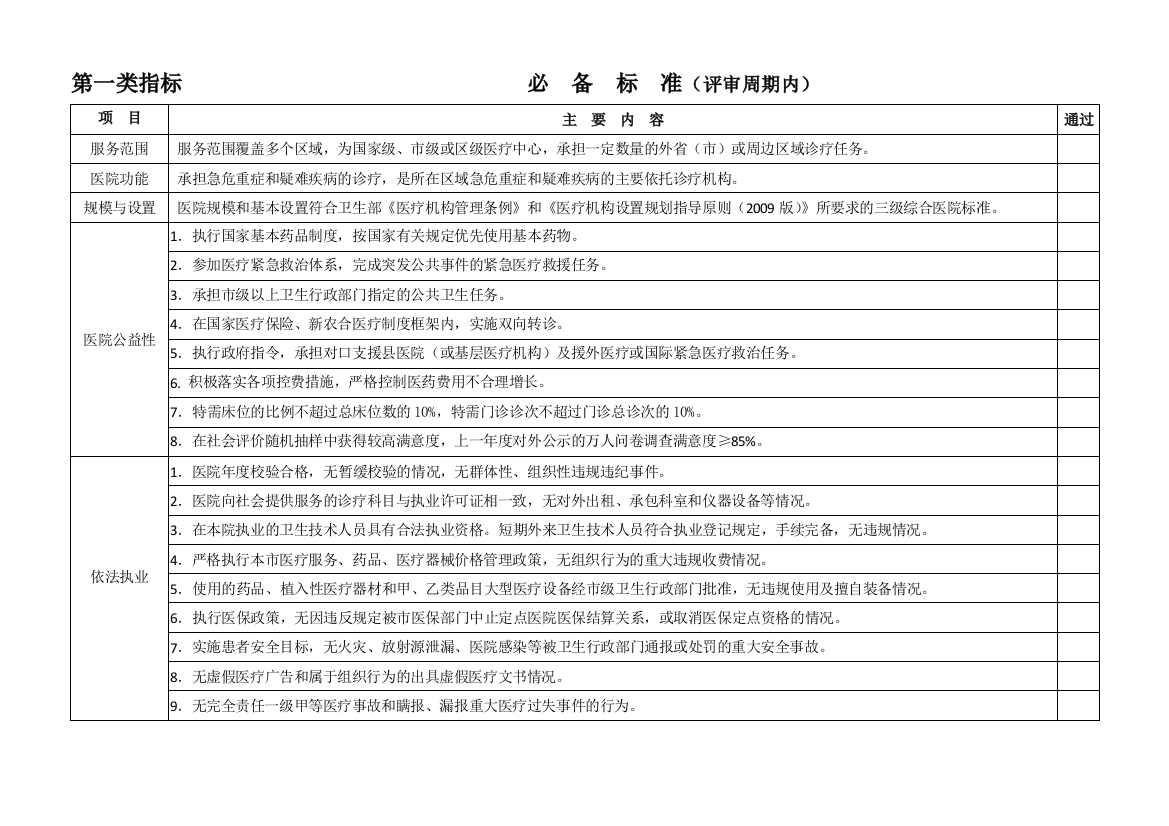 上海市三级综合医院评审标准