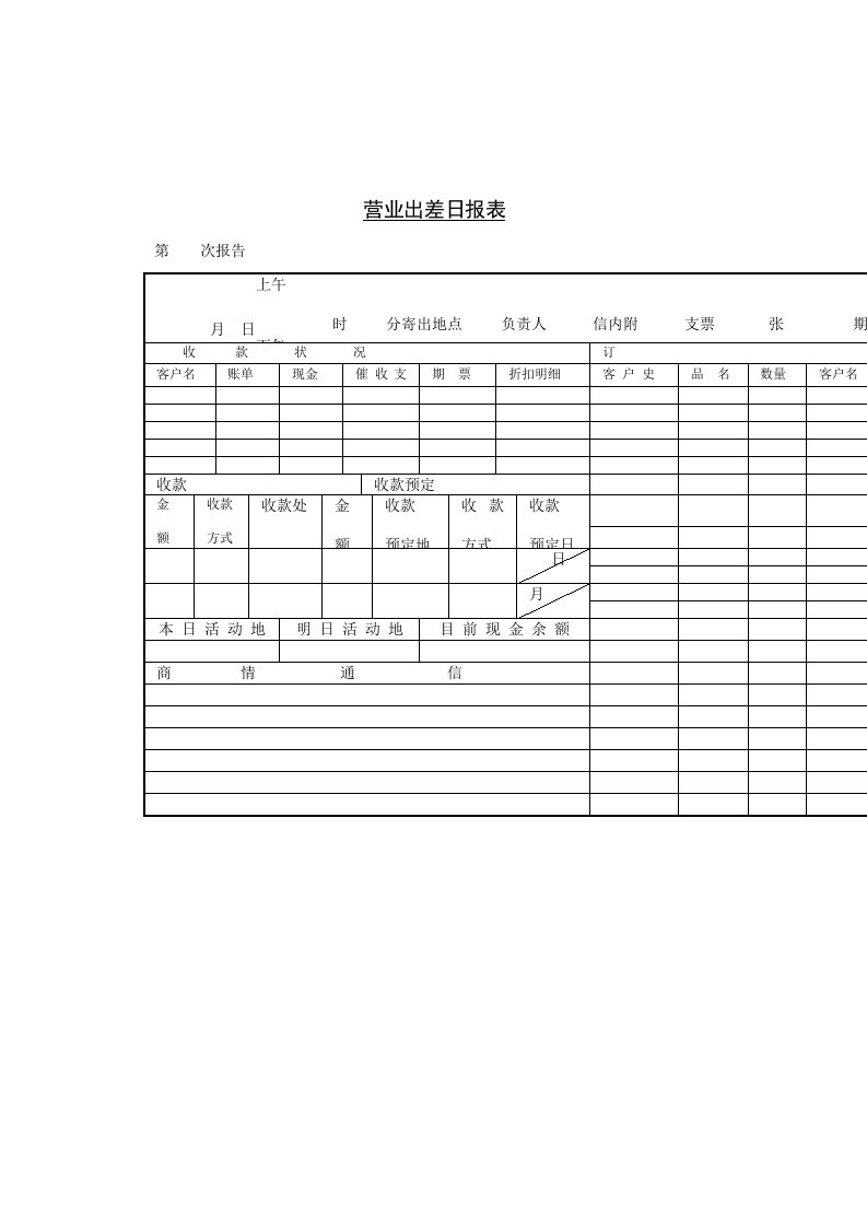 企业营业出差日报表