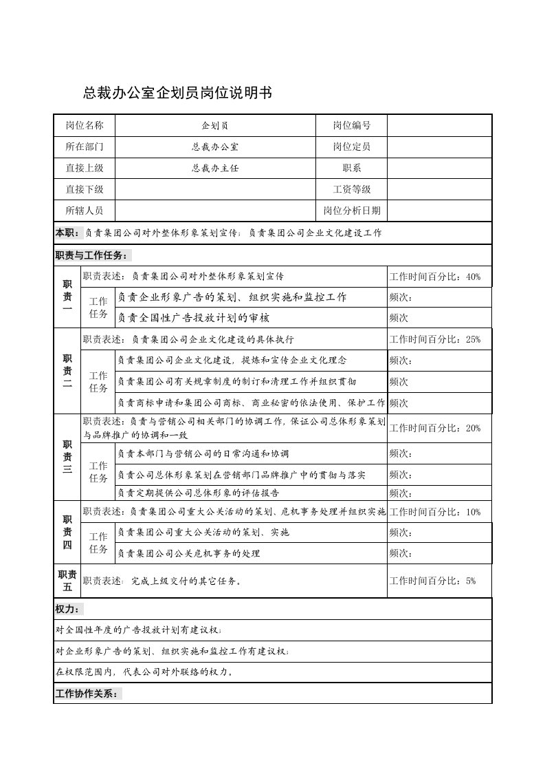 制鞋企业总裁办公室企划员岗位说明书