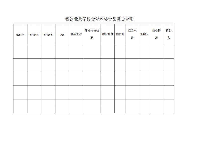 餐饮业及学校食堂食品进货台账