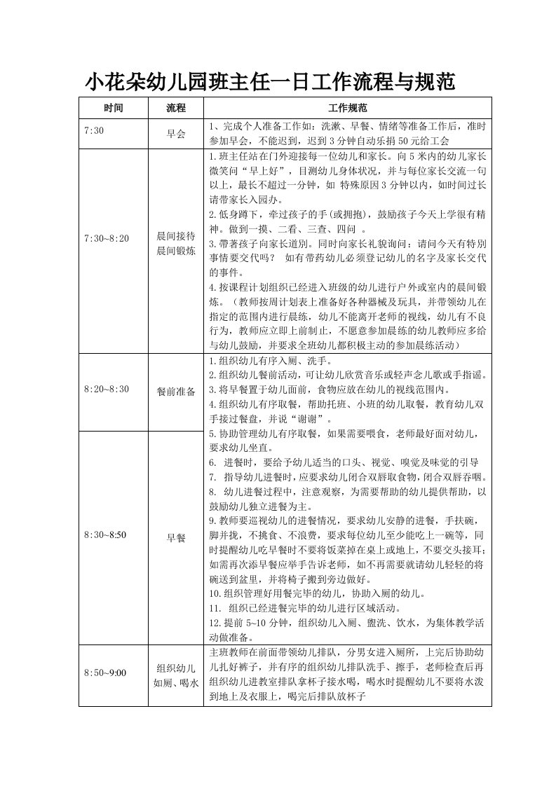 小花朵幼儿园班主任一日工作流程与规范