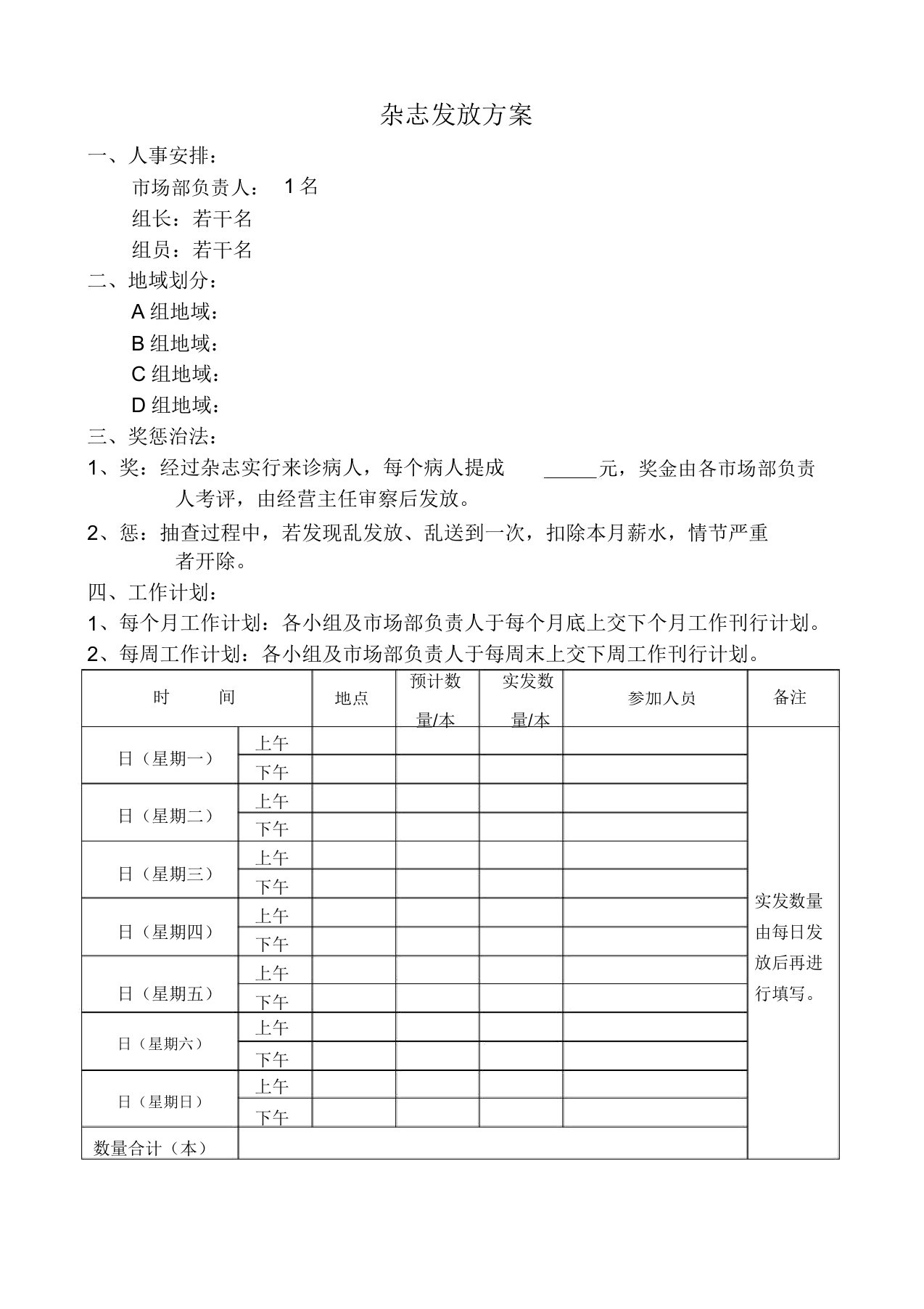 杂志发放方案