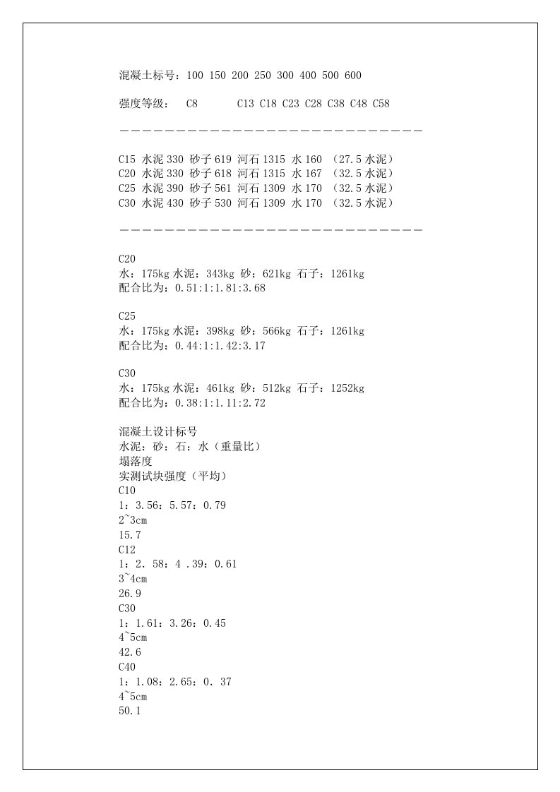 混凝土配合比手册