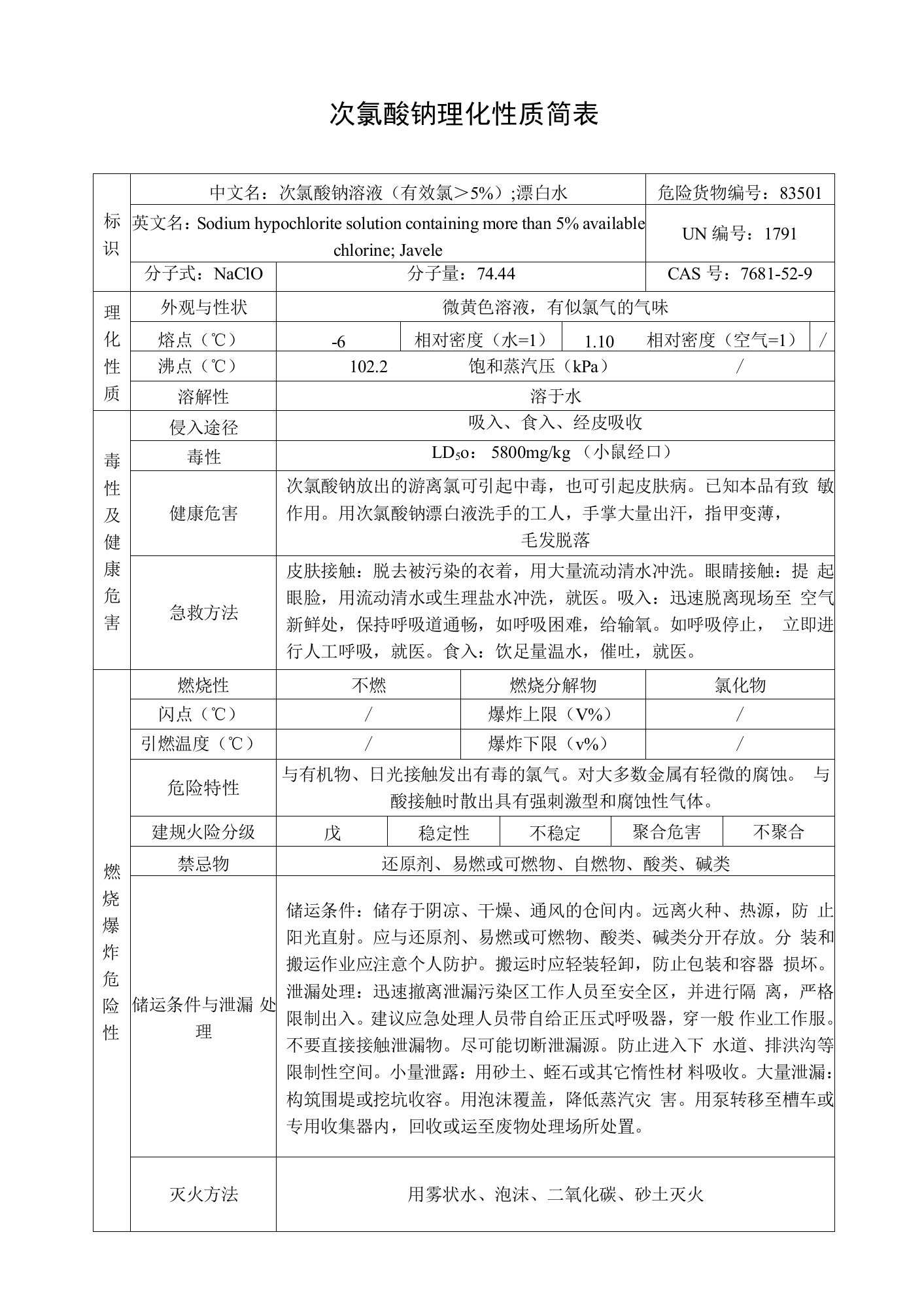 次氯酸钠理化性质简表