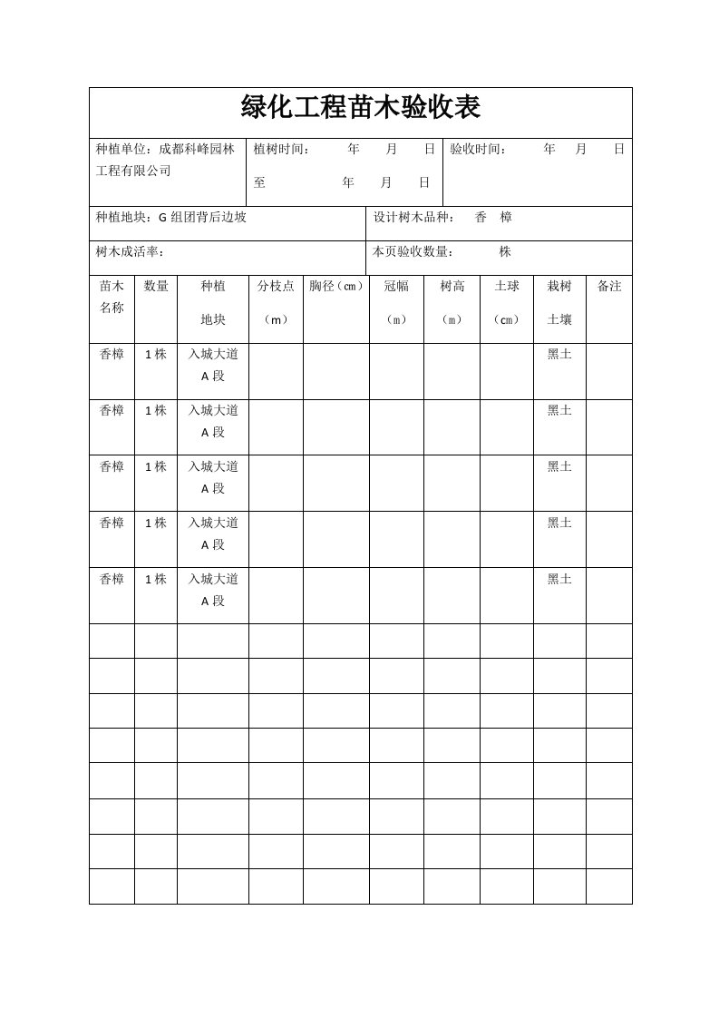 能源化工-绿化工程苗木验收表白