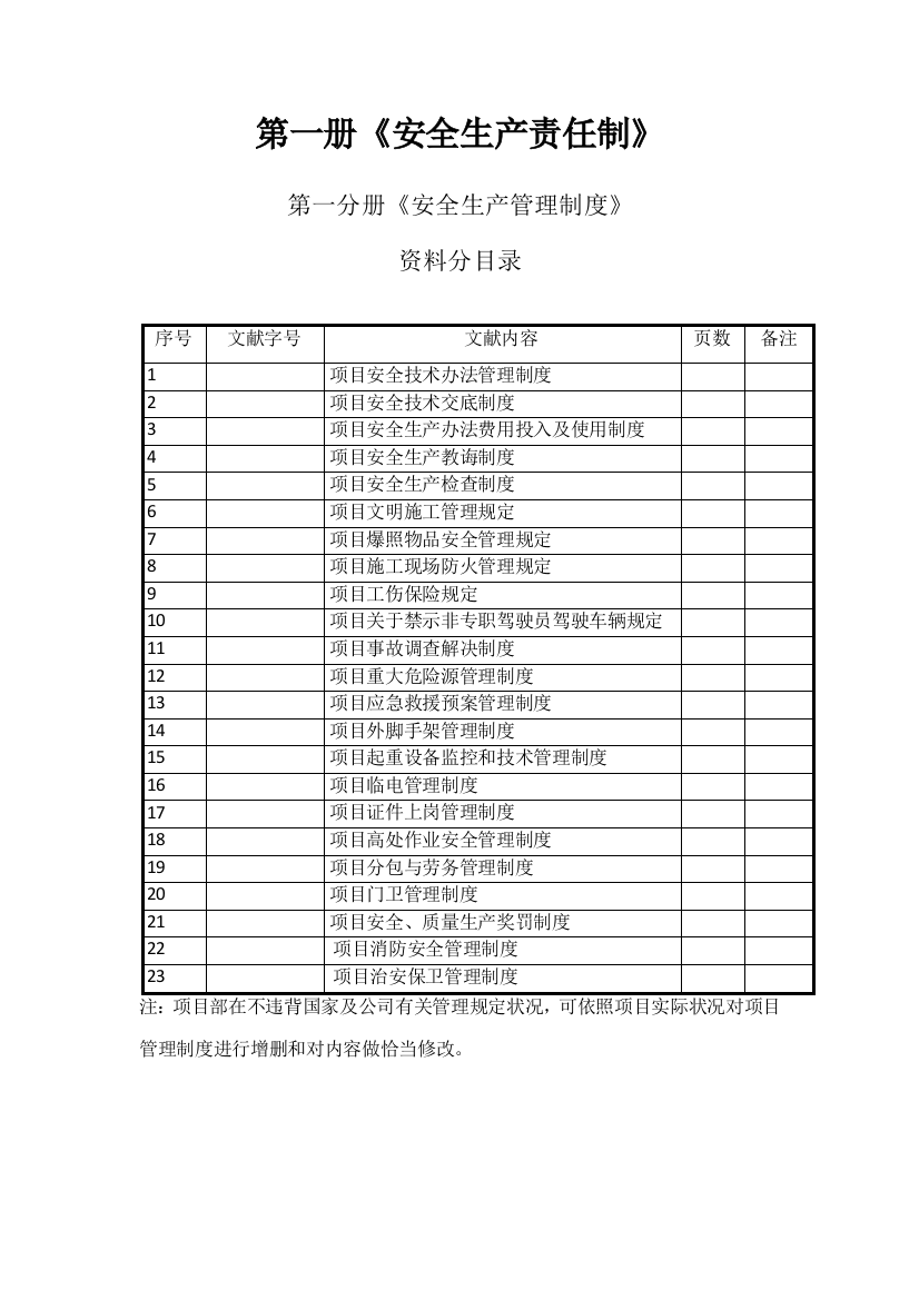 项目安全生产管理规章制度样本