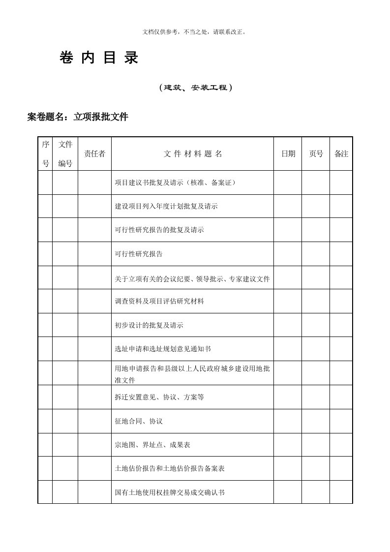 隆阳区档案馆资料目录