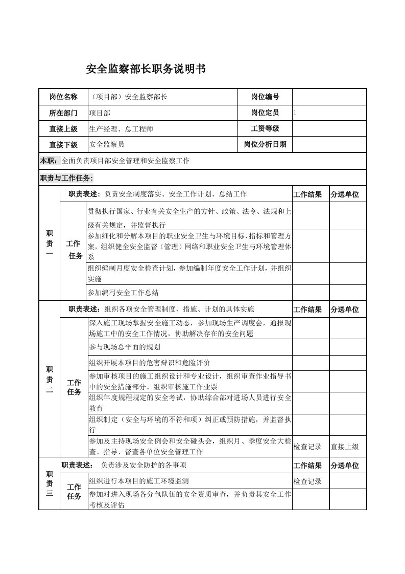 岗位职责-安全监察部长岗位说明书