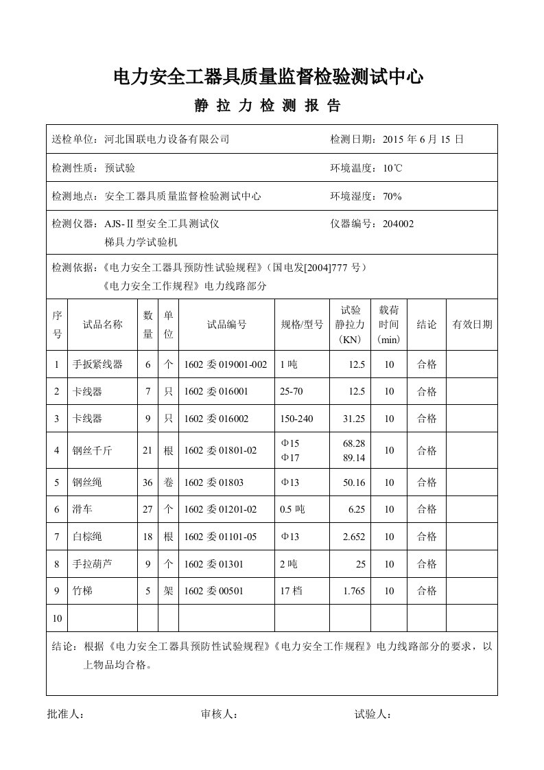 电力安全工器具检测报告-国联电力