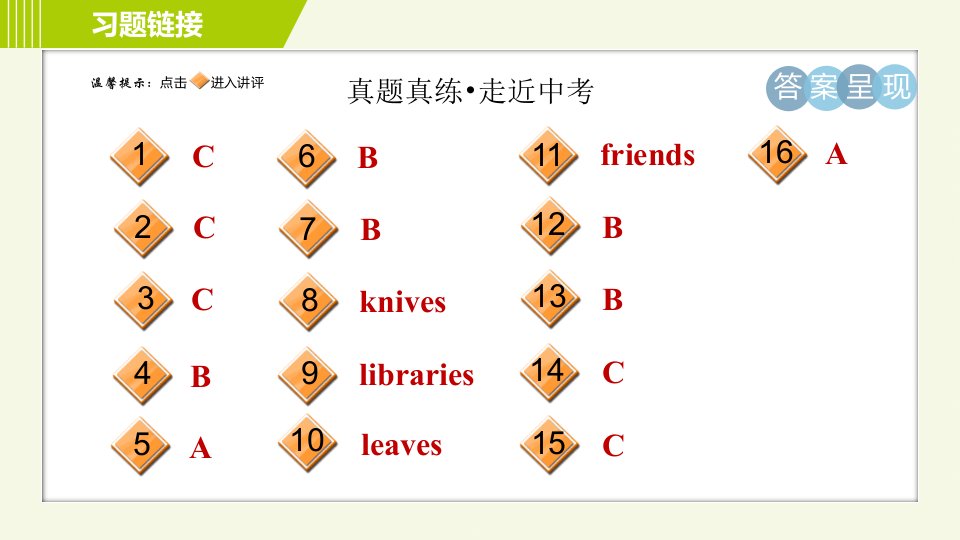 译林版七年级上册英语Unit6单元整合与拔高习题课件