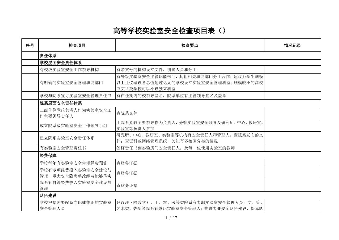 高等学校实验室安全检查项目表