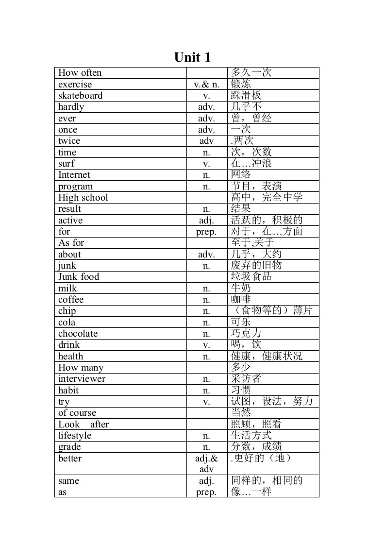 八年级上英语单词(最新版)-放大