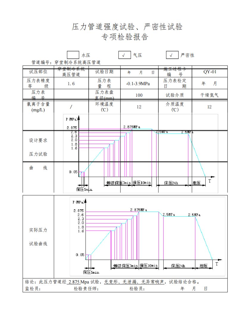 压力管道强度试验严密性试验专项检验报告压力管道气压气密性试验曲线图