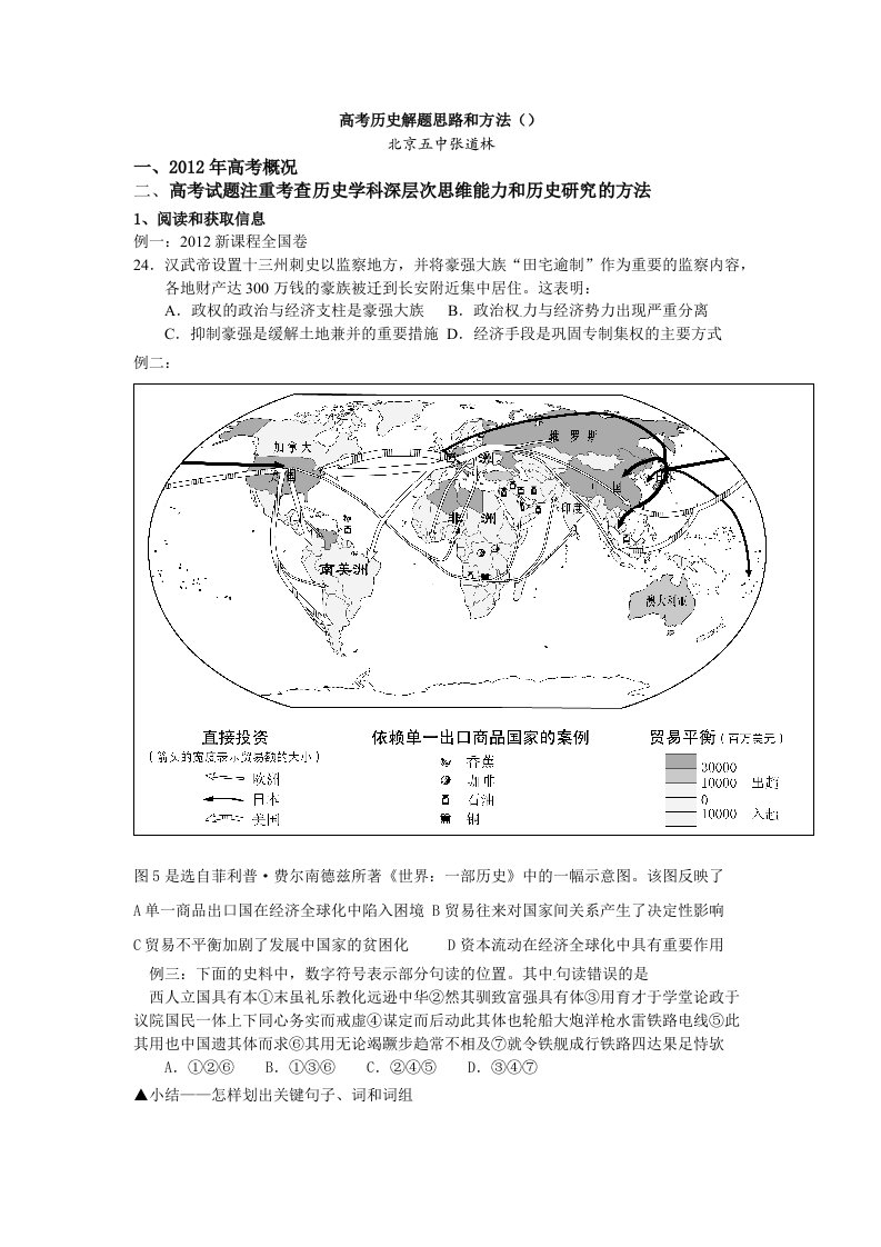 高考历史解题思路和方法(北京五中张道林)