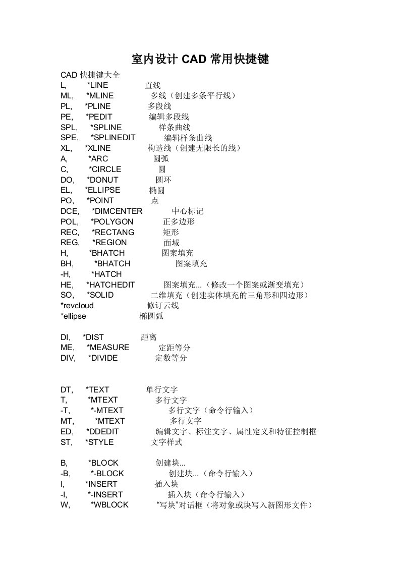 室内设计CAD常用快捷键