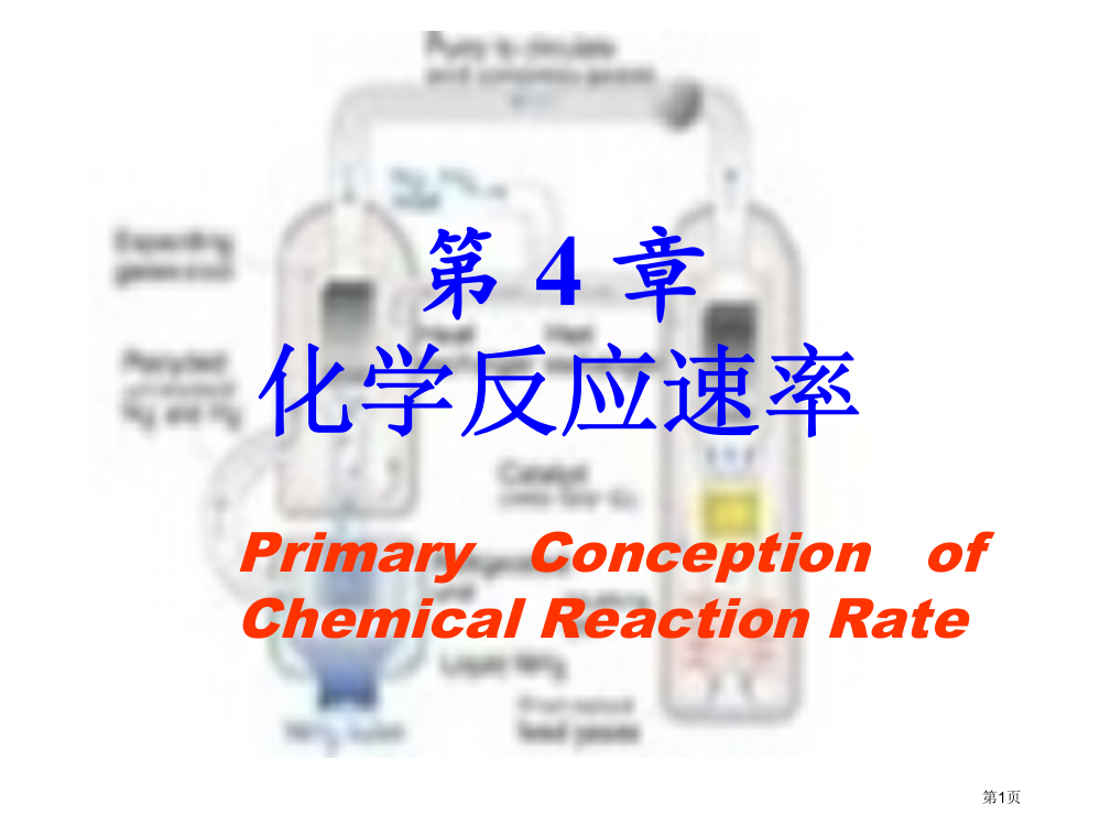 内蒙古民族大学无机化学吉大武大版化学反应的速率市公开课一等奖百校联赛特等奖课件