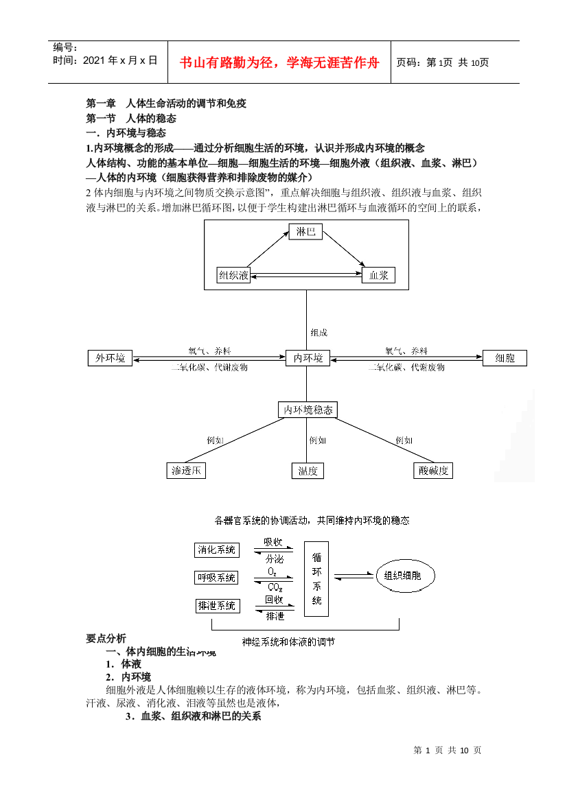 高中生物必修3必记总结(图表)