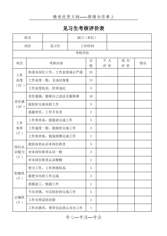 见习生考核评价表(共2页)