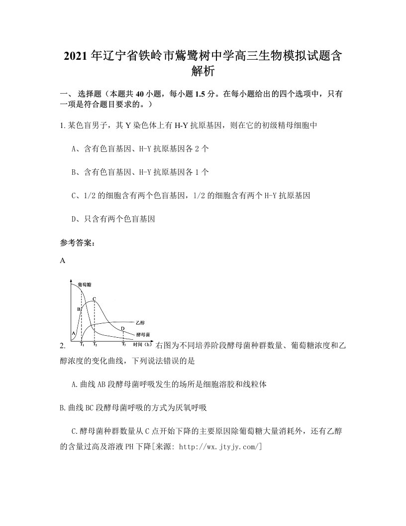 2021年辽宁省铁岭市鴜鹭树中学高三生物模拟试题含解析