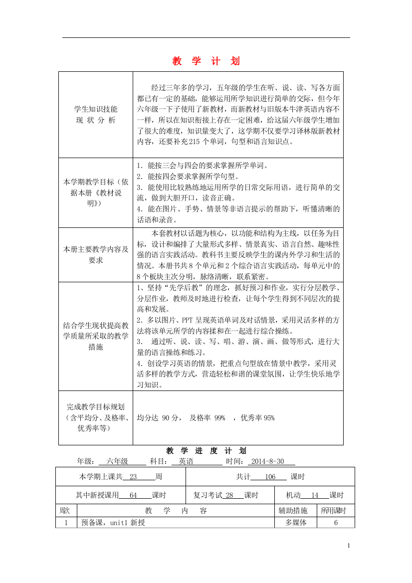 2014年秋六年级英语上册