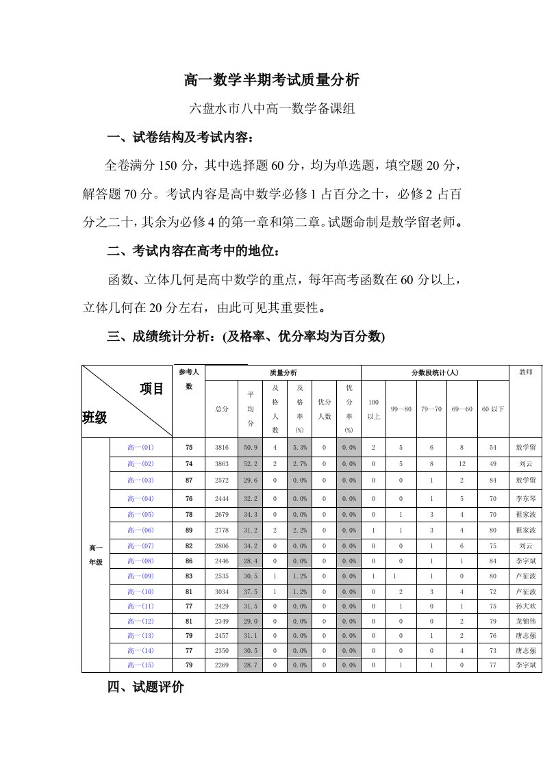 高一数学质量分析