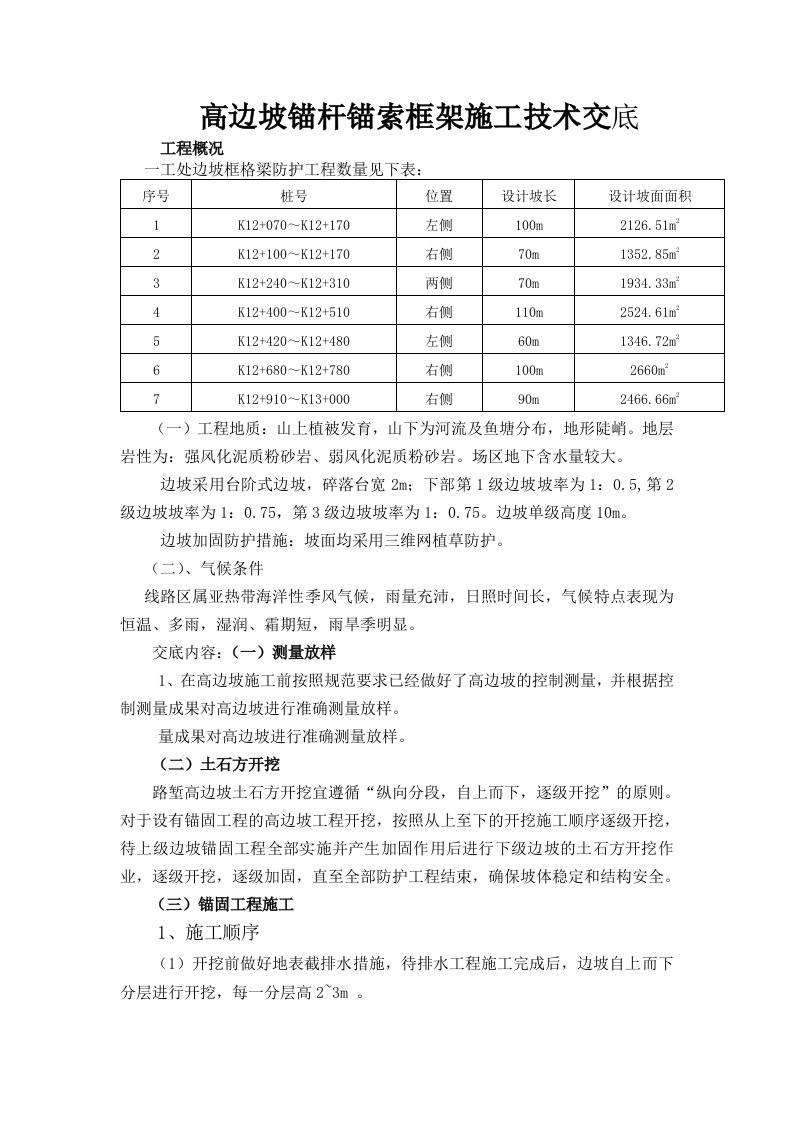 高边坡锚杆锚索框架施工技术交底解析