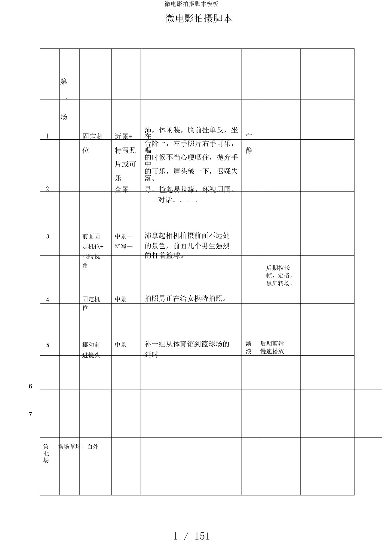 微电影拍摄脚本模板