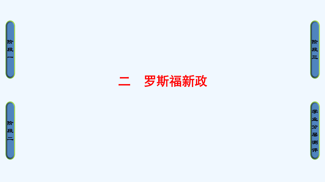 高中历史人民必修2课件：62