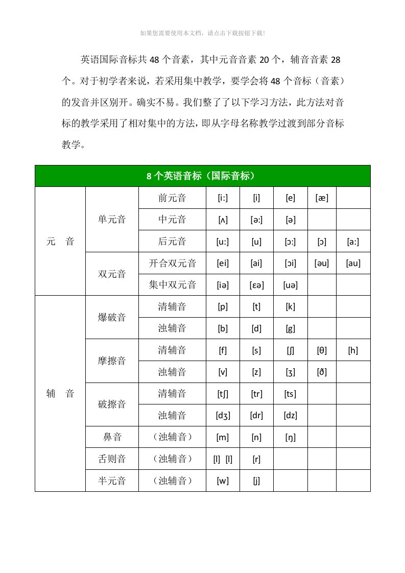 48个英语音标表下载