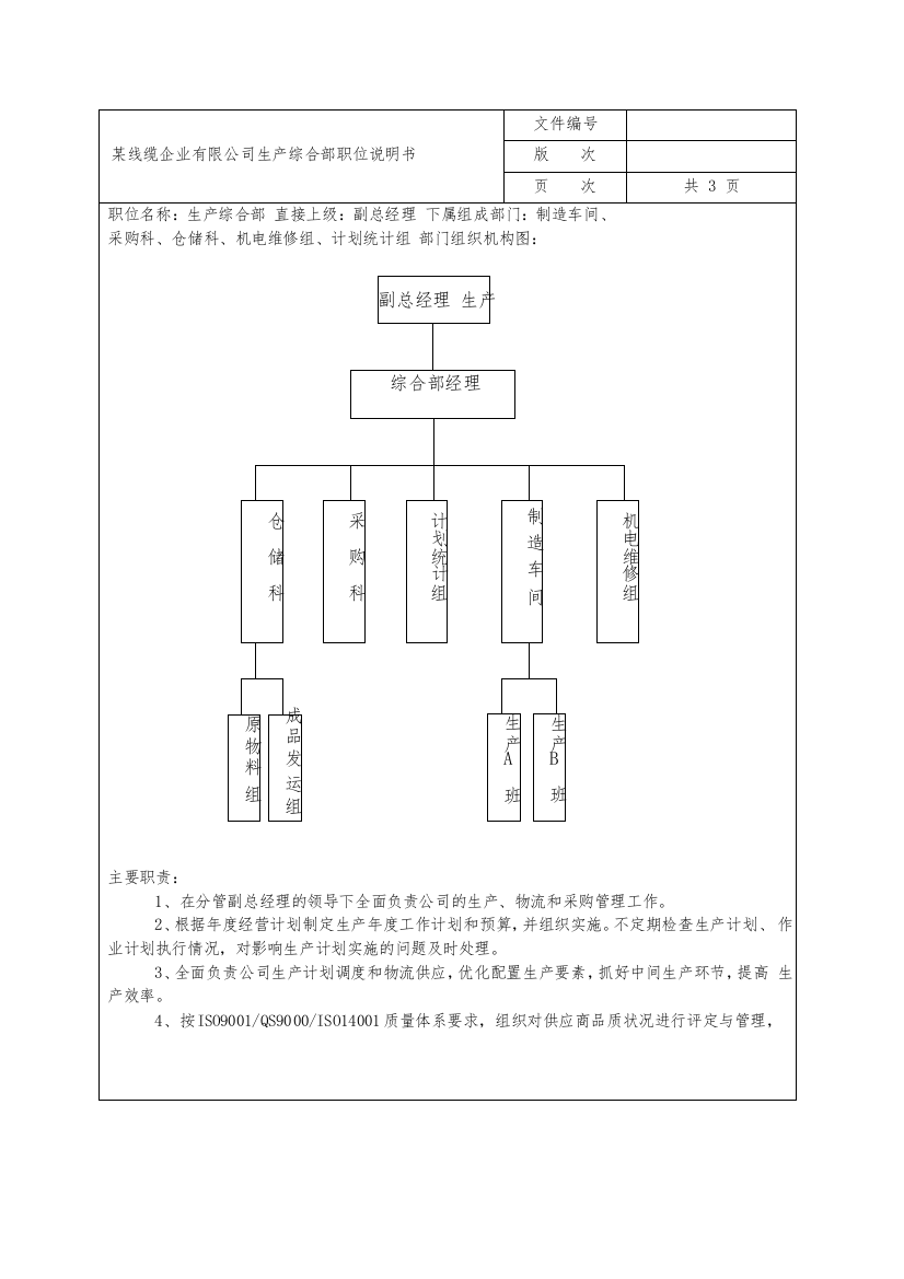 某线缆企业有限公司生产综合部职位说明书