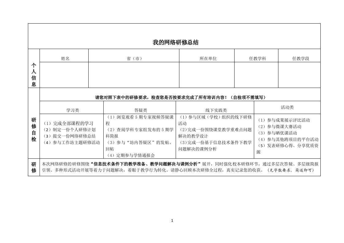 2016奥鹏研修总结作业