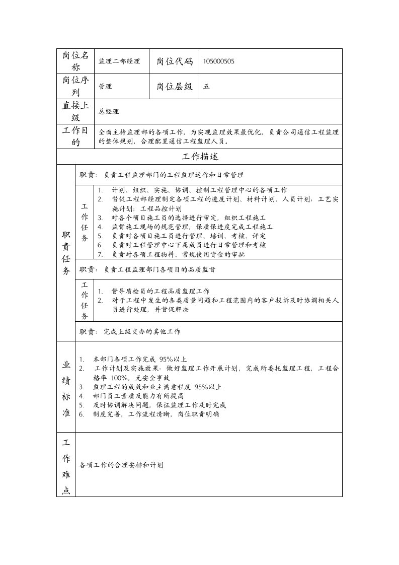 精品文档-105000505