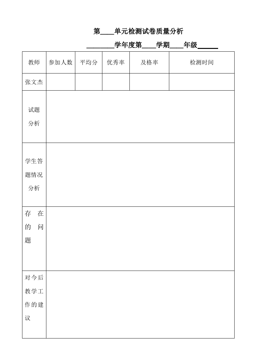 小学各科试卷分析模板试卷教案