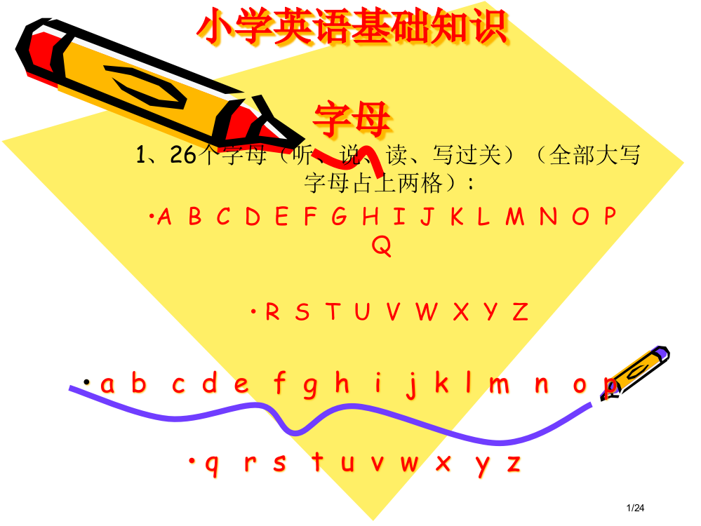 小学英语基础知识省公开课一等奖全国示范课微课金奖PPT课件