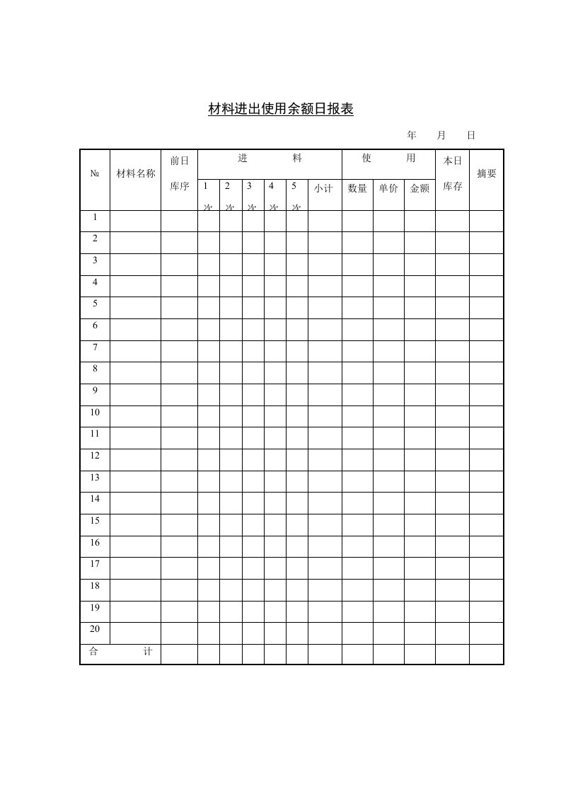 材料进出使用余额日统计报表