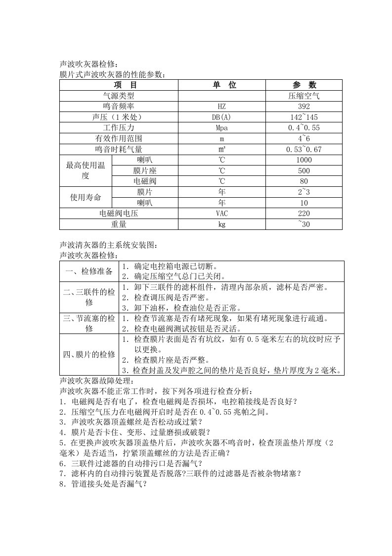 声波吹灰器检修