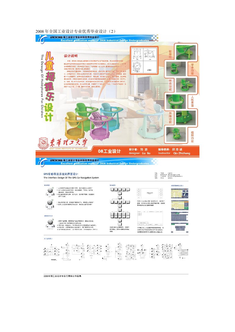 2008年全国工业设计专业优秀毕业设计